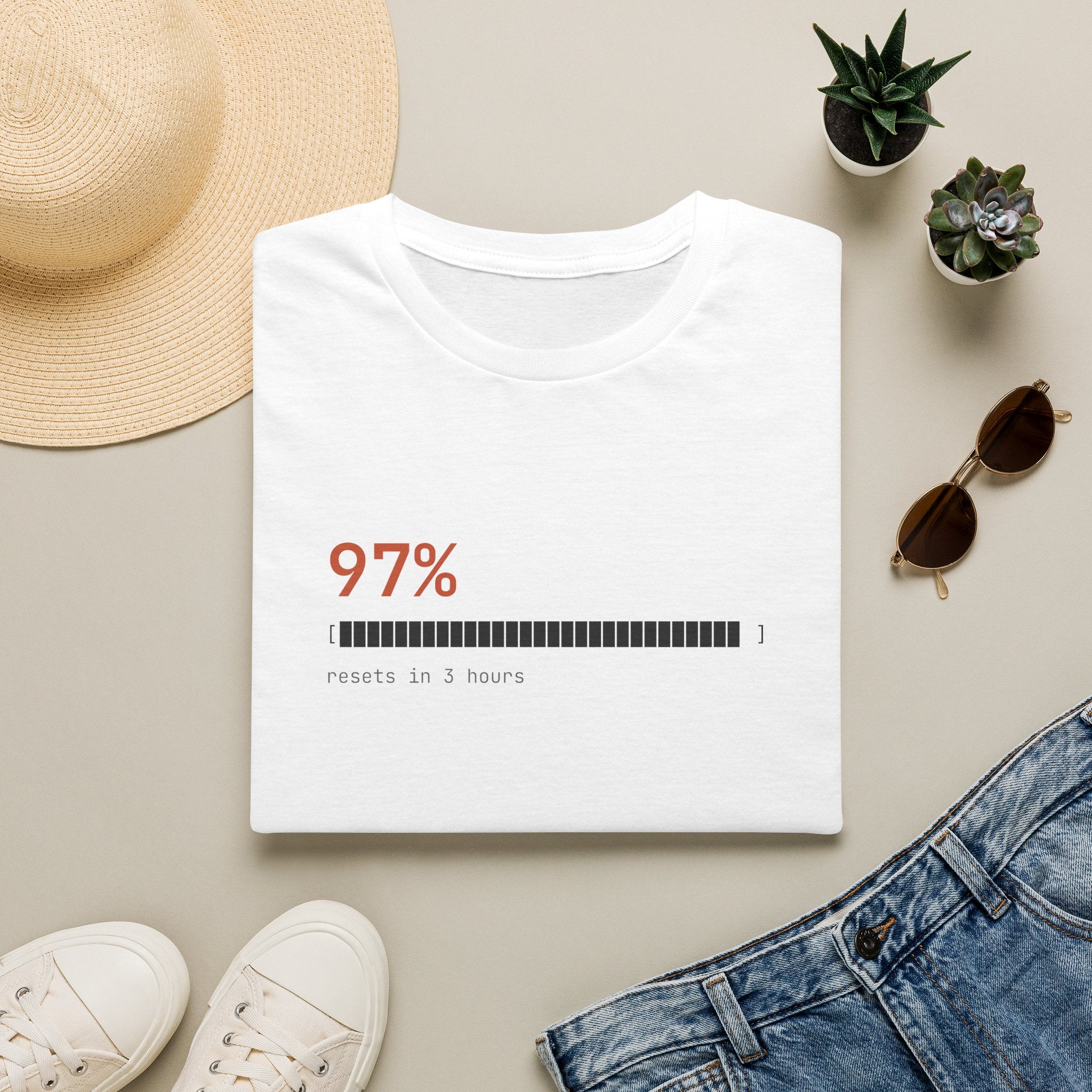 97% Usage